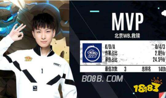 错过的经典 错过的经典